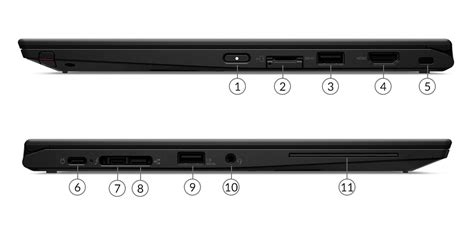 lenovo yoga smart card reader|Lenovo Yoga sd card slot.